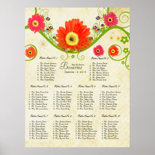 Kontrollerat säte för Gerber Daisy 10 Bord Poster