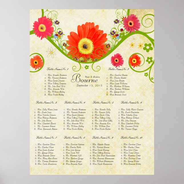 Kontrollerat säte för Gerber Daisy 10 Bord Poster (Framsidan)