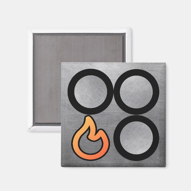 Kontrolletikett för kontroll av Lämnat bryggkontro Magnet (Front/Back)