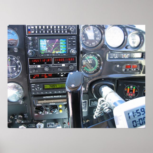 Kontrollpanelen Poster (Framsidan)