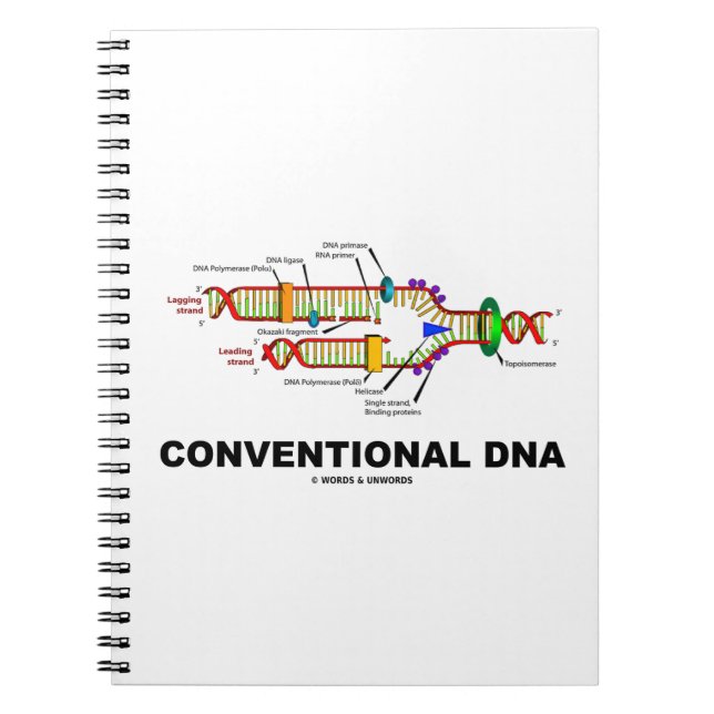 Konventionell DNA-molekylär biologi Humor Anteckningsbok Med Spiral (Framsidan)