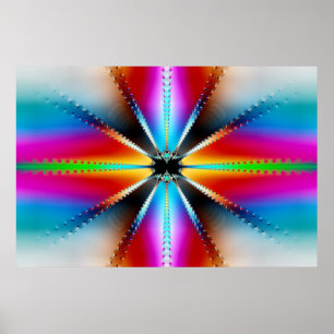 Konvergens Poster