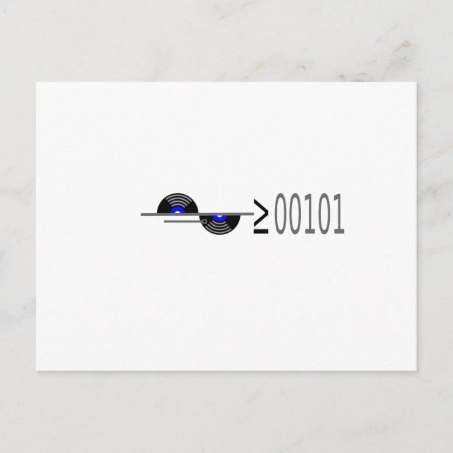 Konvertera inte vykort (Framsida)