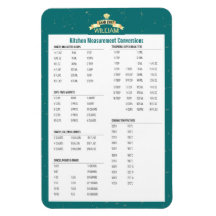 Konvertering av mätning av personlig Köks Chef