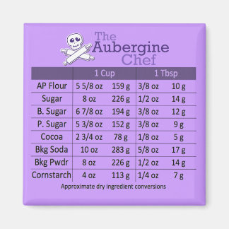 Konvertering av torra ingredienser i Bord Magnet