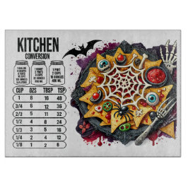 Konverteringar för kringliggande köks