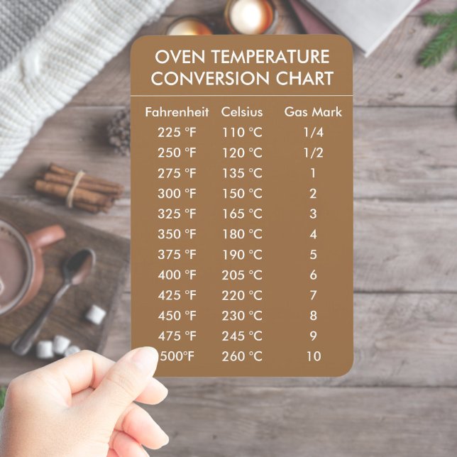 Konverteringsdiagram för ugnstemperatur guld magnet (oven temperature conversion chart gold magnet
)
