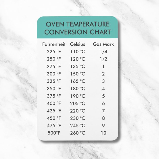 Konverteringsdiagram för ugnstemperatur magnet (oven temperature conversion chart magnet)