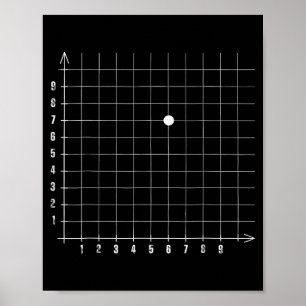 Koordinat (6,7) Rolig matematiklärare 67 Matematik Poster