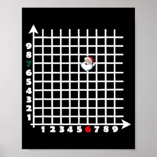 Koordinat (6,7) Rolig matematiklärare 67 Math Kris Poster