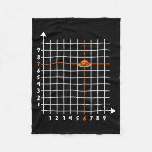Koordinat (6,7) Rolig Matematiklärare 6 7 Meme Tur Fleecefilt