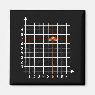Koordinat (6,7) Rolig Matematiklärare 6 7 Meme Tur Magnet