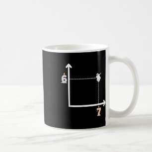 Koordinat 6 7 Roligt matte lärare meme Halloween G Kaffemugg