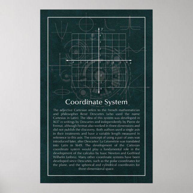 Koordinat Flygplan Poster (Framsidan)