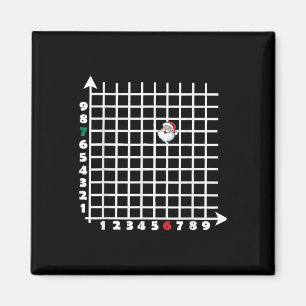 Koordinat Sex Sju Trendigt 6 7endy Retro Groovy 6 Magnet