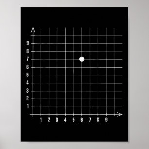 Koordinat Sex Sju Trendigt 6 7endy Retro Groovy 6 Poster