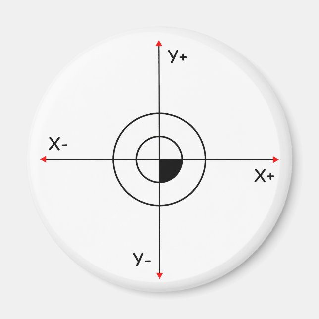 Koordinatenkreuz Magnet (Framsidan)