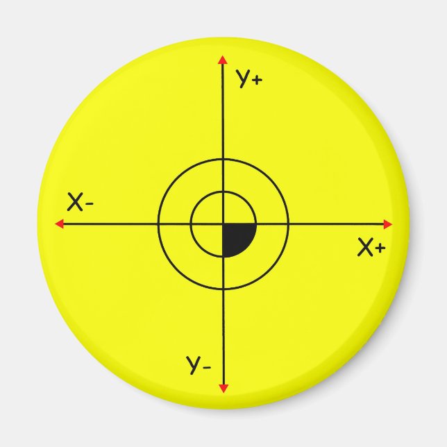 Koordinatenkreuz Yellow Magnet (Framsidan)