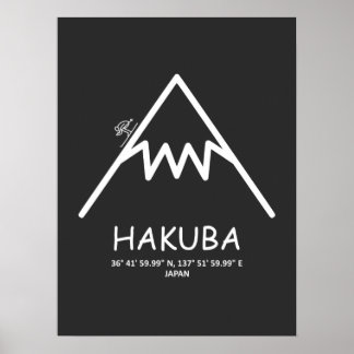 Koordinaterna Hakuba Japan Poster