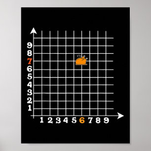 Koordinera Sex Sju Rolig Matematiklärare Turkiet Poster