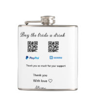 Köp en drink-donation QR Venmo PayPal