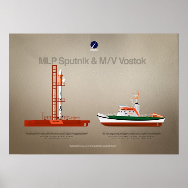 Köpenhamnsflottan av suborbitaler: Sputnik & Vosto Poster (Framsidan)
