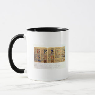 Kopiera av ett fragment av den Dresden codexen Mugg