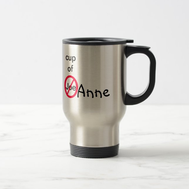 Kopp Anne Kaffe Muggar (Höger)