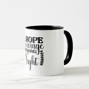 kopp morgon