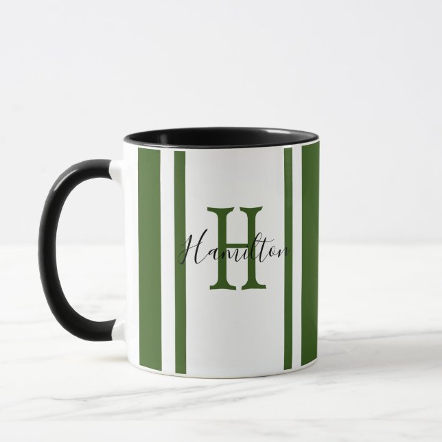 kopp mugg (Vänster)