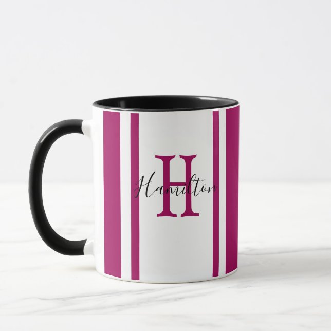 kopp mugg (Vänster)