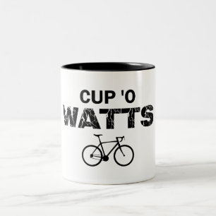 Kopp 'O Watts