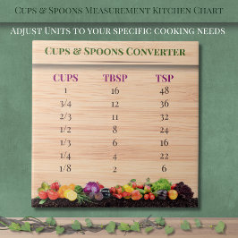 Koppar och Spoons Måldiagram Trädgård Köket Kakelplatta