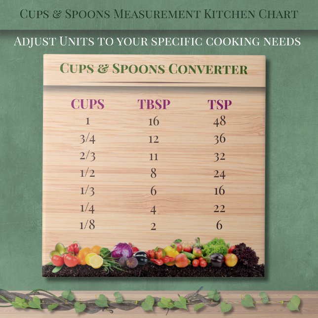 Koppar och Spoons Måldiagram Trädgård Köket Kakelplatta (Cups & Spoons Measurement Chart Garden Kitchen)