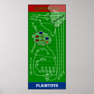 Koppla kontur Poster