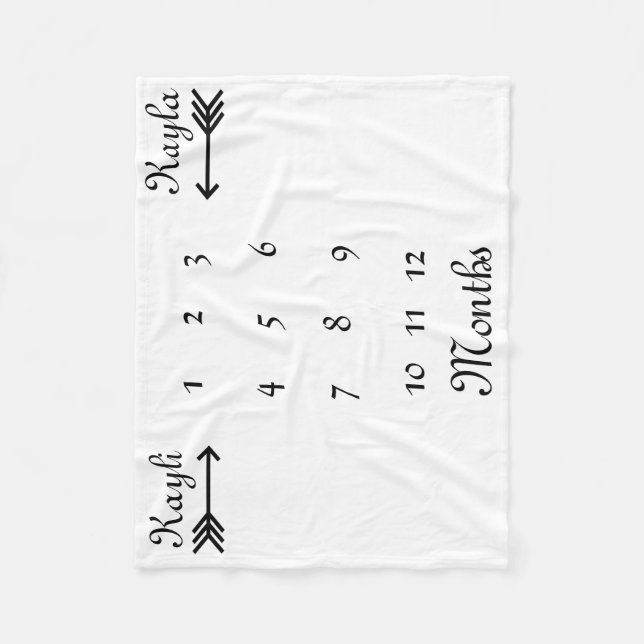 Koppla samman filten för personligmilstolpemånaden fleecefilt (Framsidan)