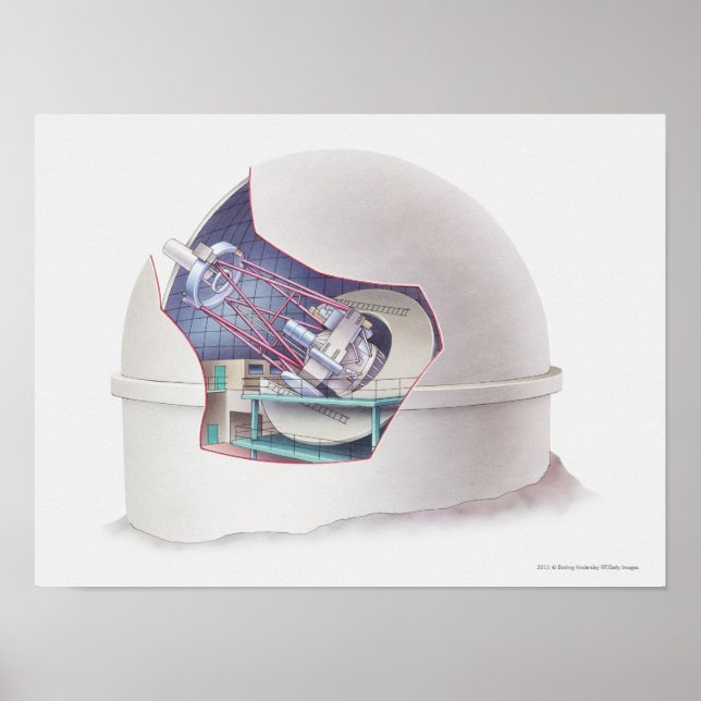 Kor-delen av teleskop i ett observationscentrum poster (Framsidan)