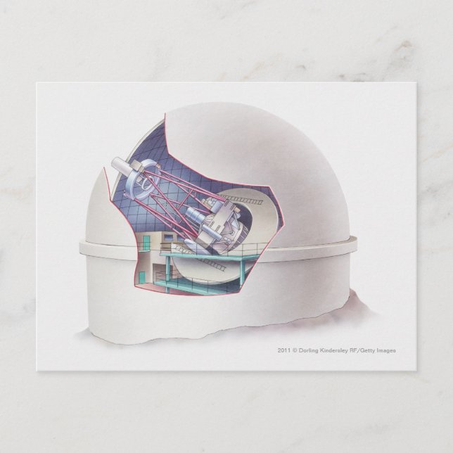 Kor-delen av teleskop i ett observationscentrum vykort (Framsida)