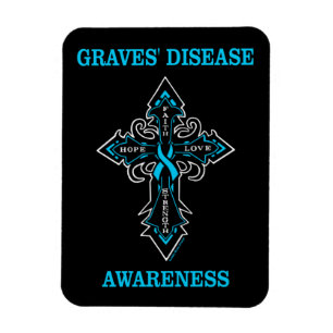 Kor/Medvetenhet ...Graves' magnet