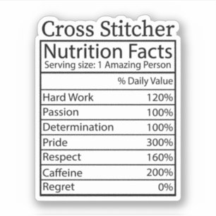 Kor Stitcher Nutrition Facts, Kor Stitch Klistermärken