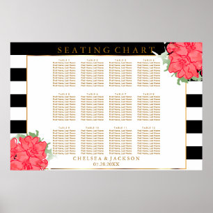 Korall Akvarell Blommor - Placeringsplan Poster
