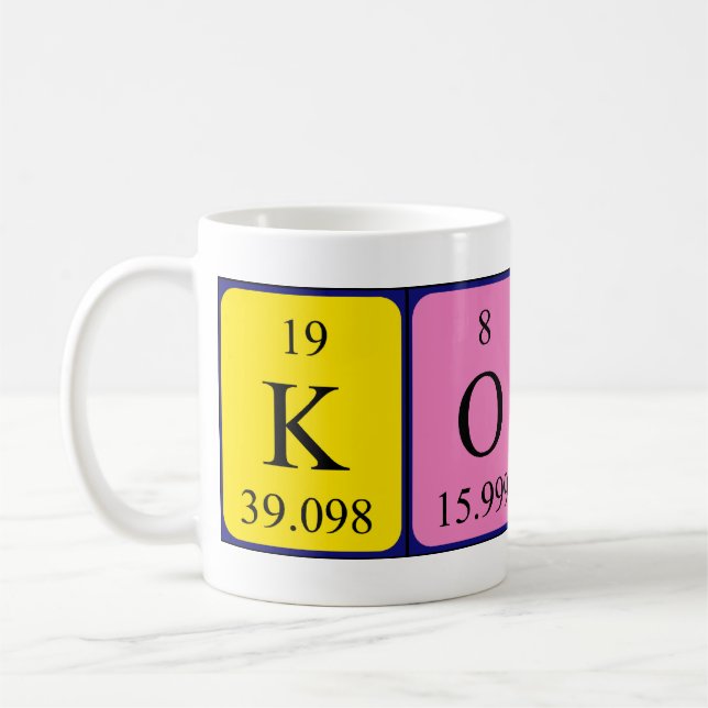 Korbin periodisk bord namn mugg (Vänster)