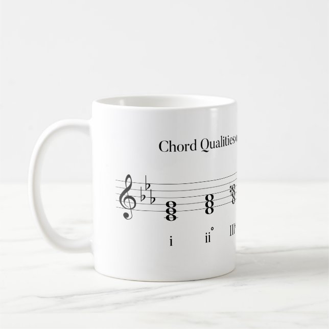 Kordkvalitet i Harmonic Minor Nycklar Music Teory Kaffemugg (Vänster)