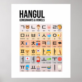 koreansk hangul-diagrammur poster