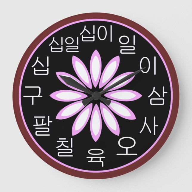 Koreansk klocka (Framsida)