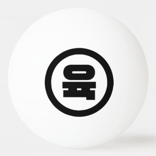 Koreanska Sino nummer 6 Sex 육 【 Yuk 】 Hangul Pingisboll