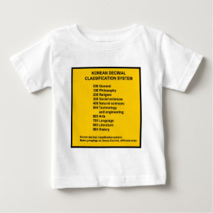 Koreanskt decimalsystem t shirt
