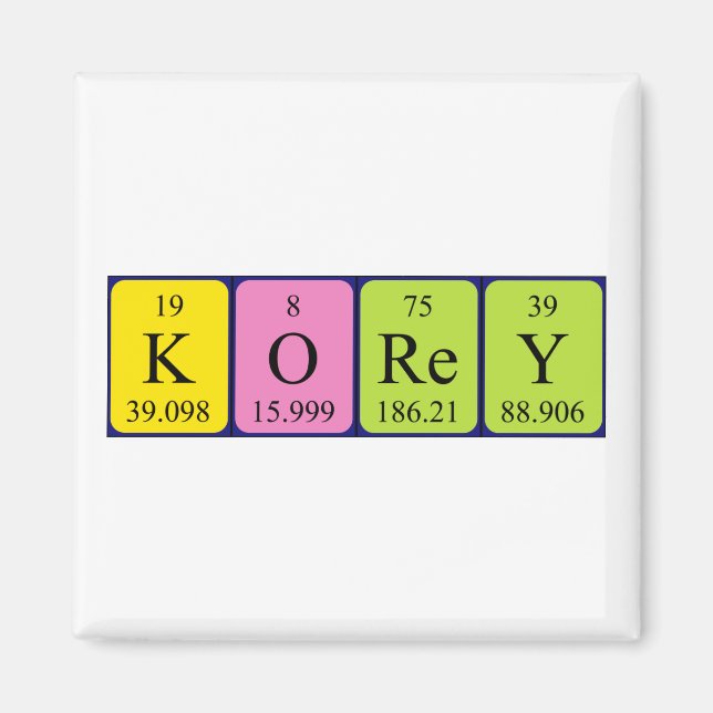 Korey Periodiska bord namn magnet (Framsidan)