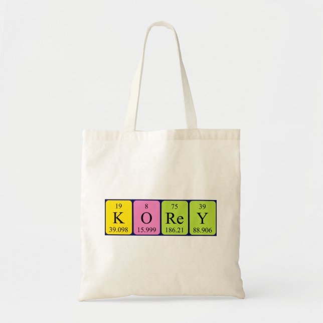 Korey Periote bord namn tote bag Tygkasse (Framsidan)
