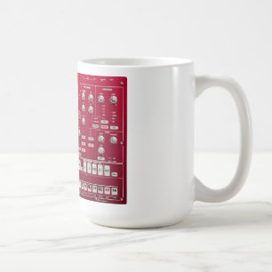 Korg Electribe SX Kaffemugg